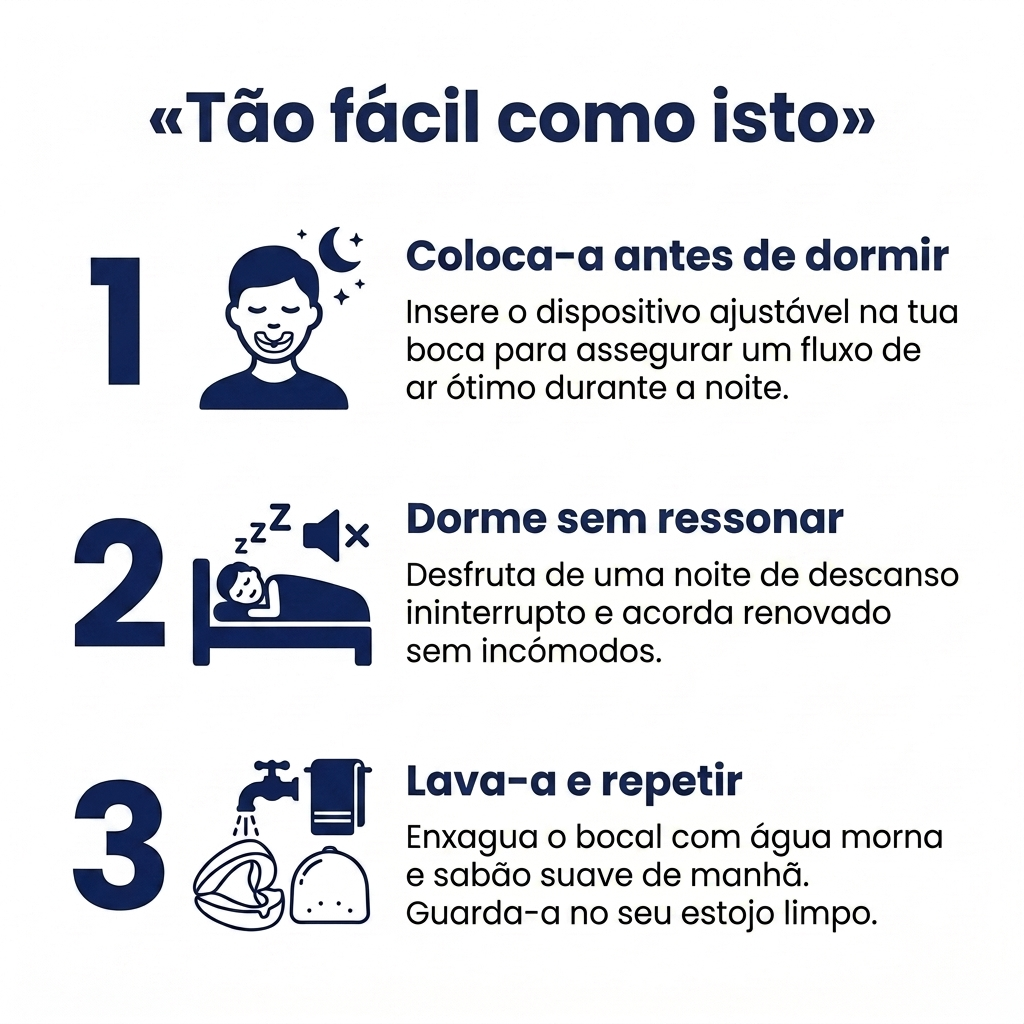 Pare de Ressonar Já na Primeira Noite - RestLab