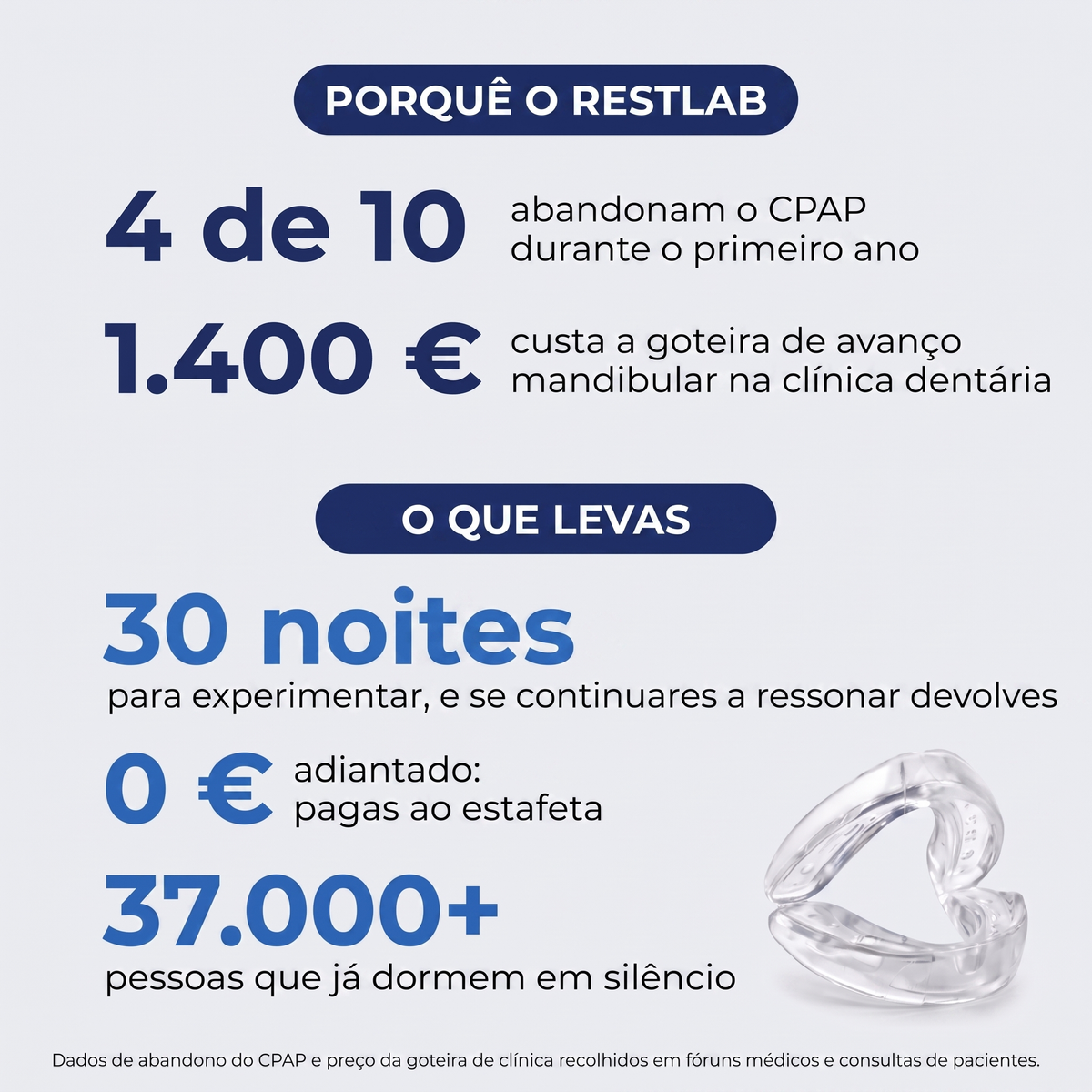 Porquê o RestLab: os números