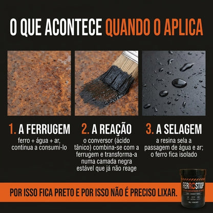 FerroStop™