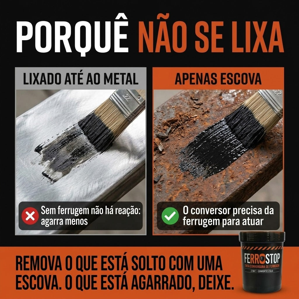 FerroStop™