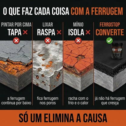 FerroStop™
