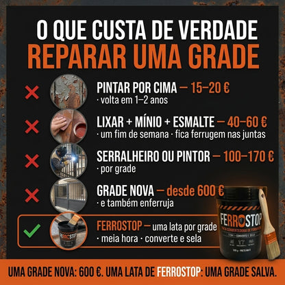 FerroStop™