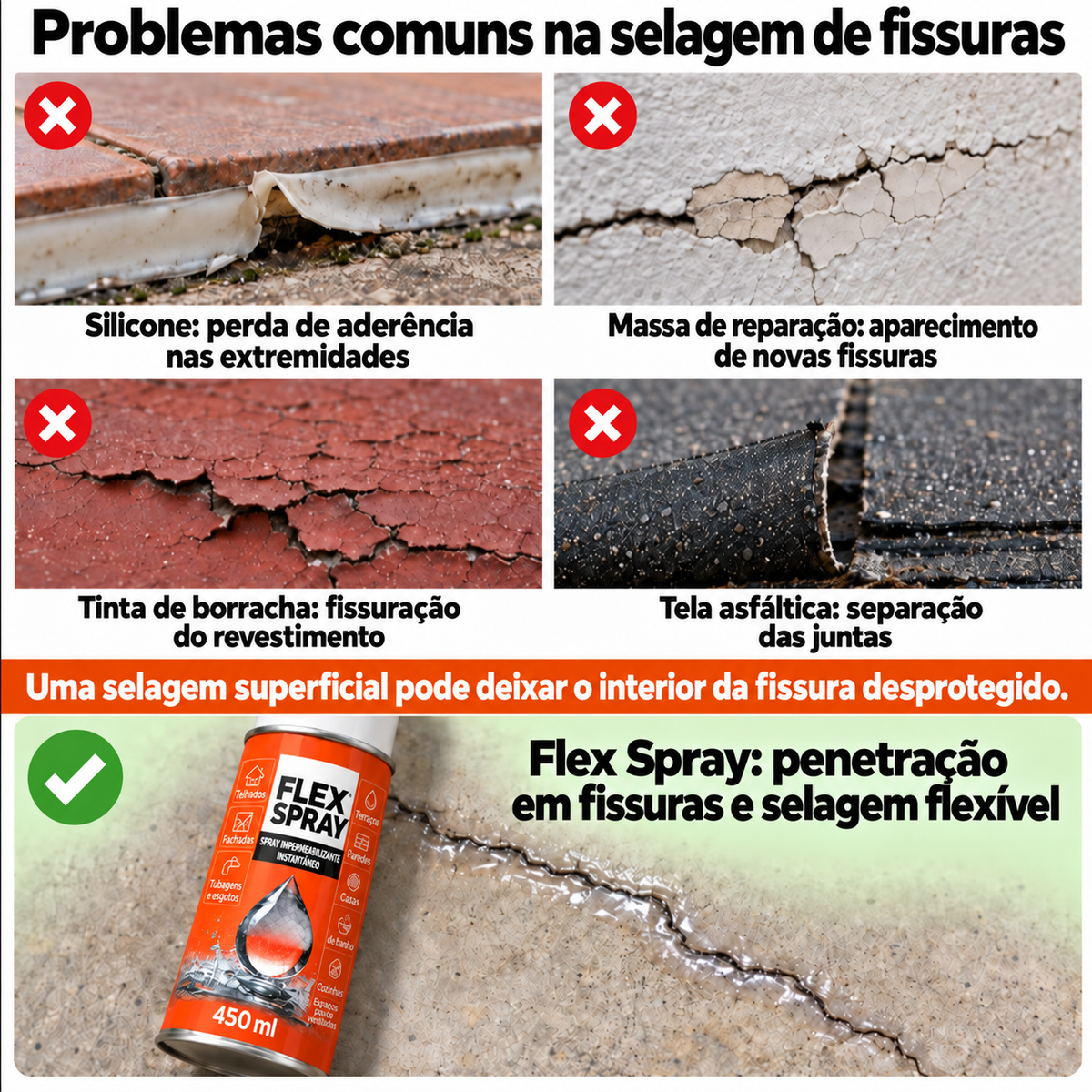 FlexSpray™
