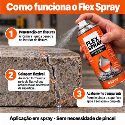 FlexSpray™