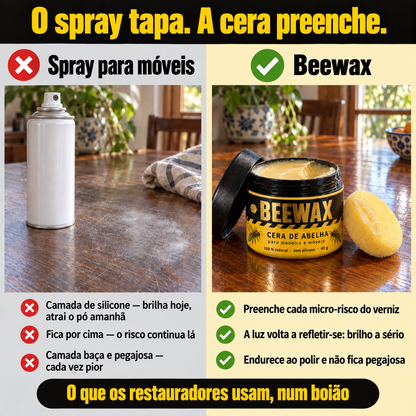 BeeWax™