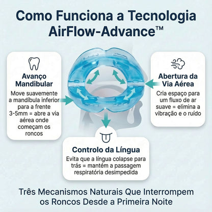 AirRest™ 2026 | Bucal anti-roncos e anti-apneia | Em Promoção