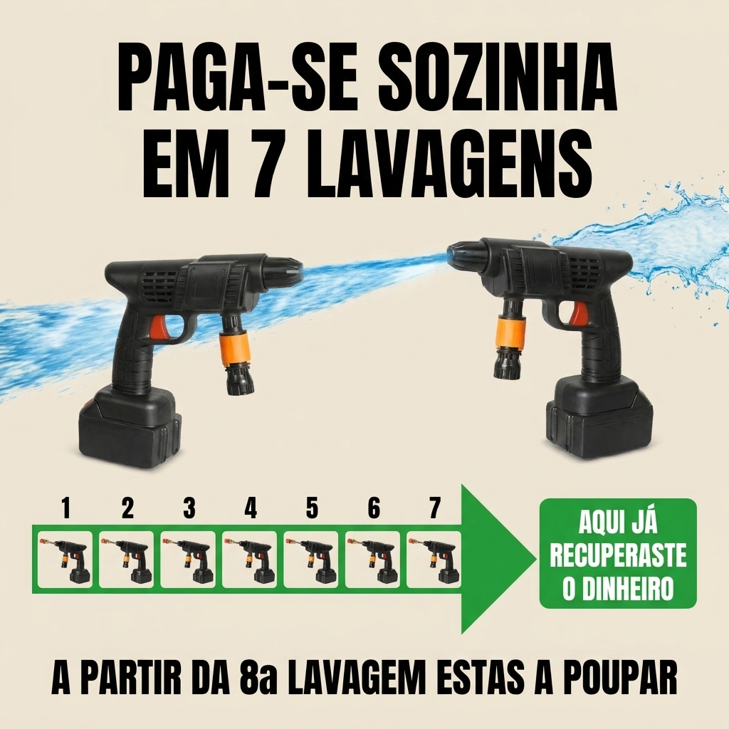 AquaPress - Pistola de água sob pressão. Sem fios (Top 2026)