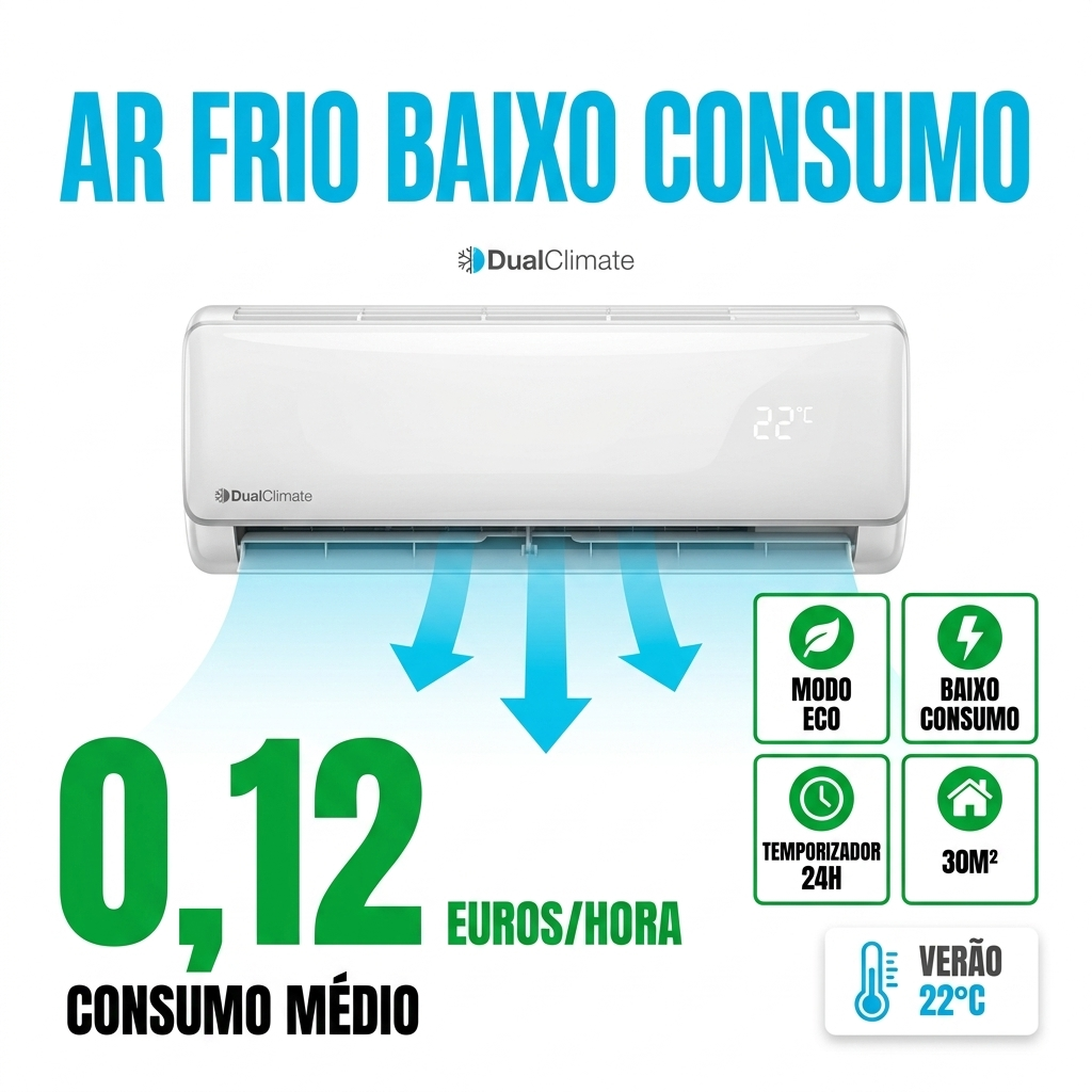 DualClimate - Mini Ar Condicionado 2 em 1 - Top 2026