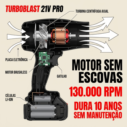 TurboBlast 21V Pro - Duas Baterias de Oferta