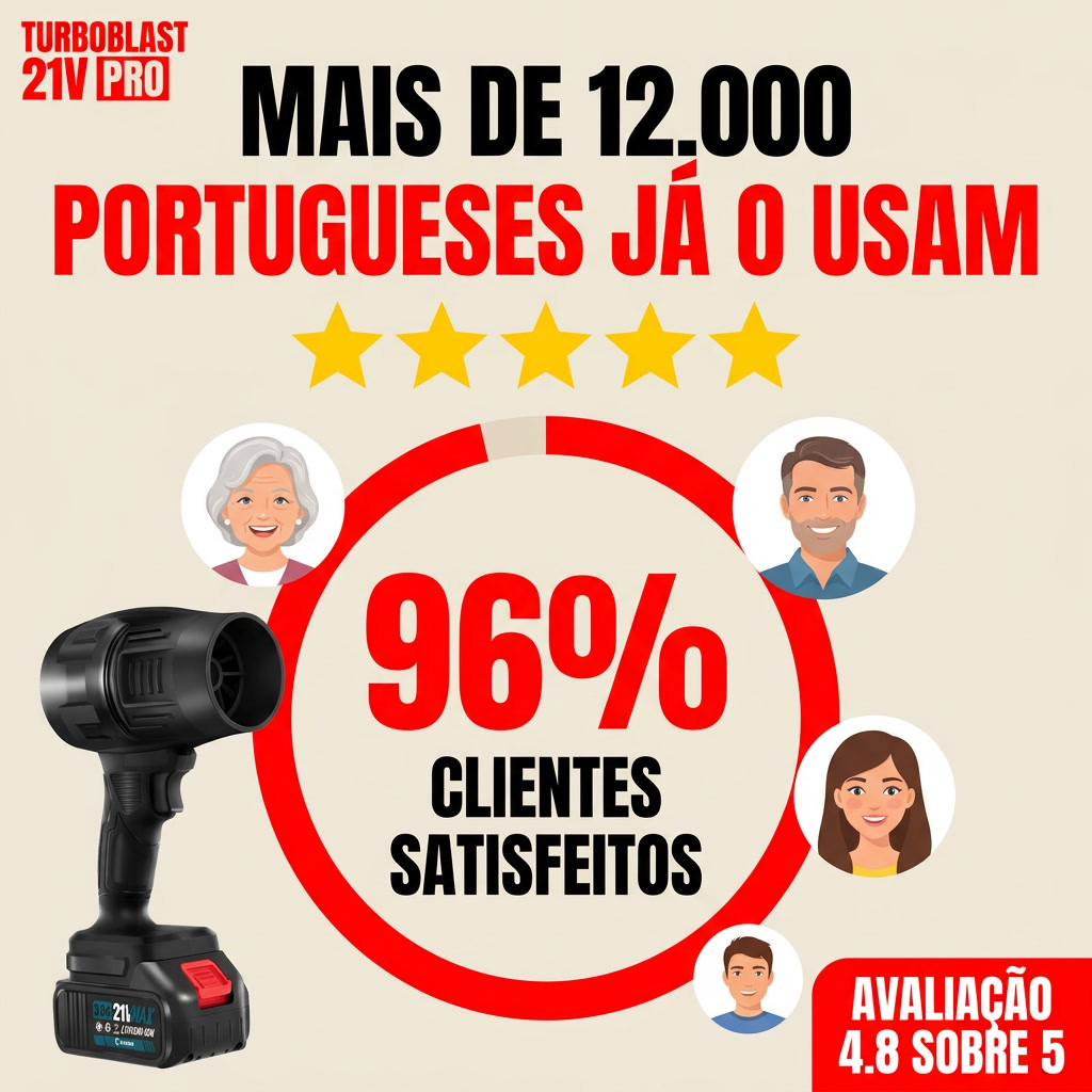 TurboBlast 21V Pro (Duas Baterias de Oferta)