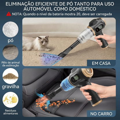 Mini Aspirador + Motor Soprador (Mais Vendido no TikTok)