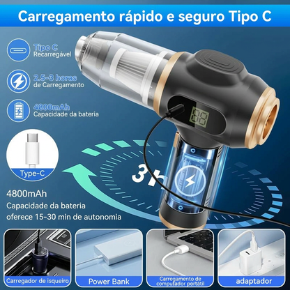 Mini Aspirador + Motor Soprador (Mais Vendido no TikTok)
