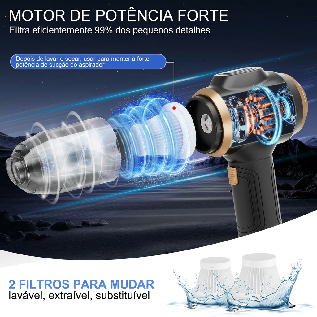 Mini Aspirador + Motor Soprador (Mais Vendido no TikTok)