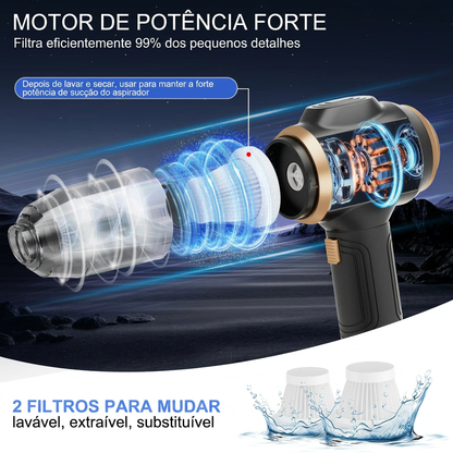 Mini Aspirador + Motor Soprador (Mais Vendido no TikTok)