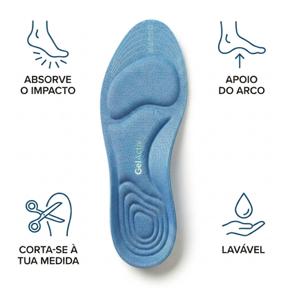 GelActiv