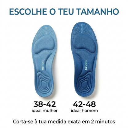 GelActiv